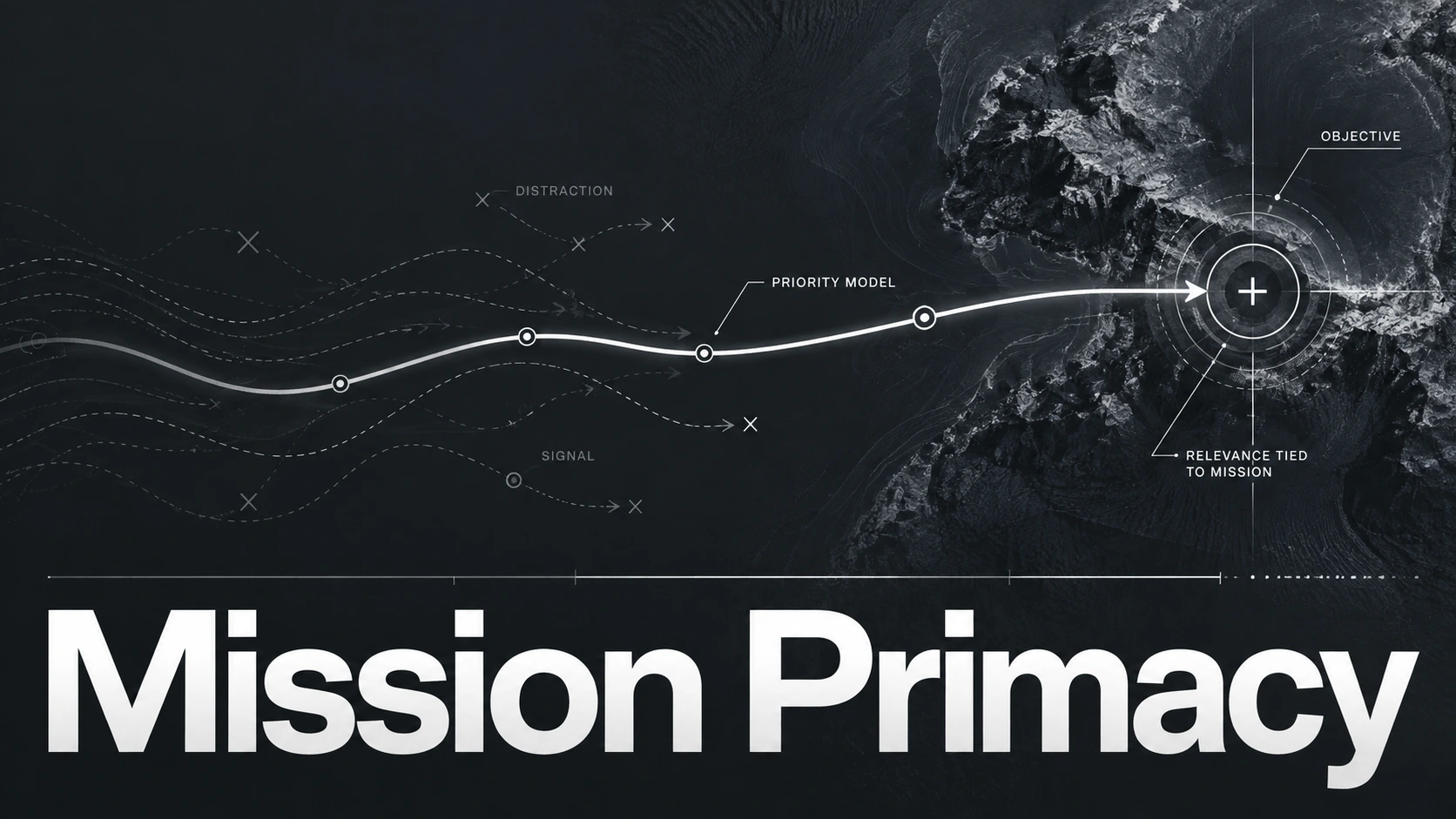 Mission Primacy: a mission-directed path remains in focus while competing information paths are deprioritized.